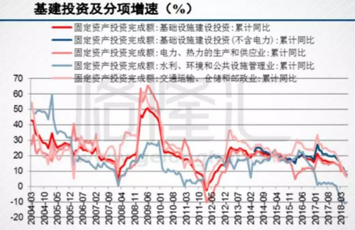 砂石骨料大商機——萬億基建來襲，27個高鐵項目將開工建設