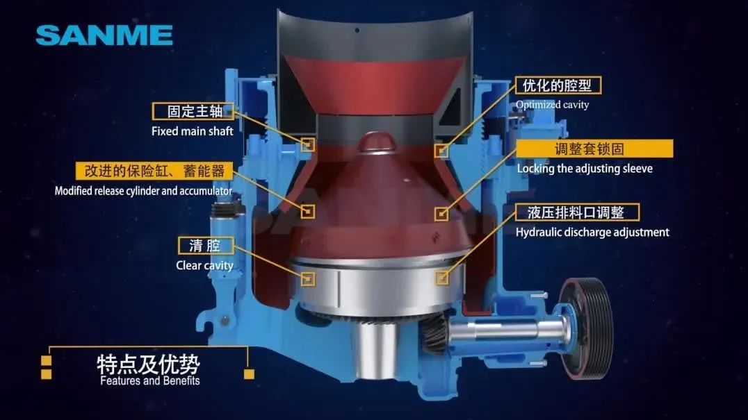 山美E-SMS歐星系列液壓圓錐破碎機施工現場（一）