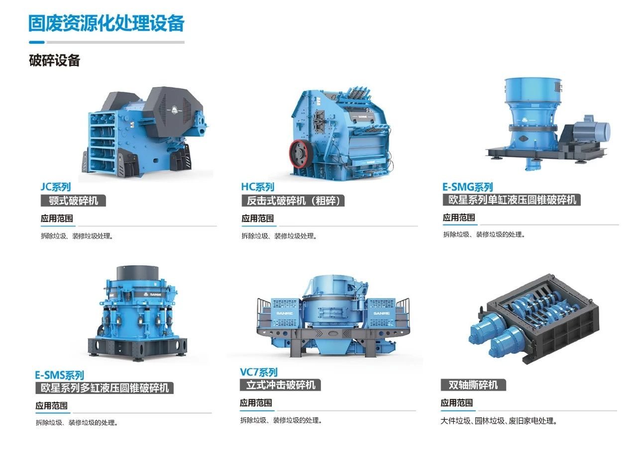2025中國固廢處理行業現狀調查及市場容量、未來趨勢分析
